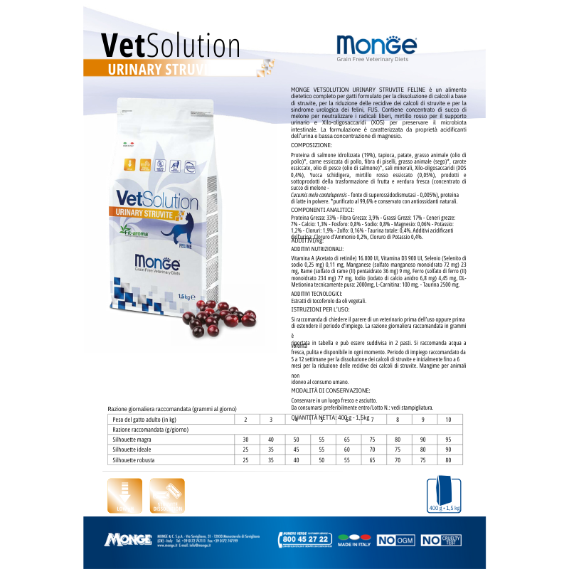 Monge VetSolution Urinary Struvite| 1,5 kg