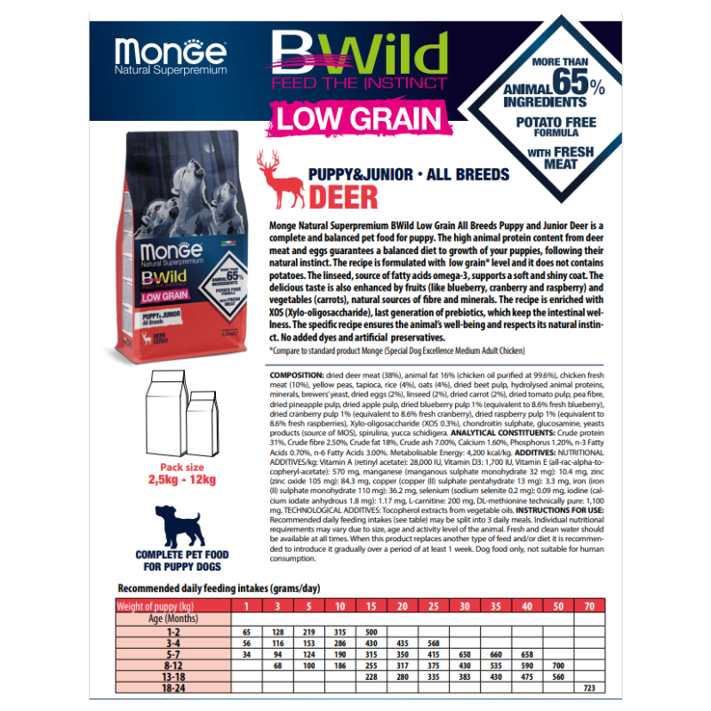 Monge B-Wild Puppy Low Grain Cerb | 2,5 kg