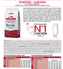 hrana caini talie mica