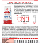 Monge Caini Adult Activ cu Pui 15 kg